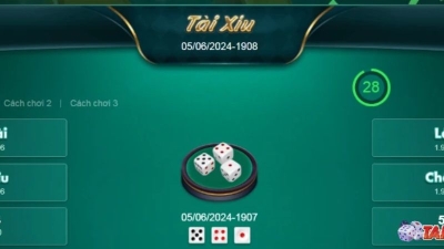 Cách chơi tài xỉu i9Bet và kinh nghiệm đặt cược tại nhà cái